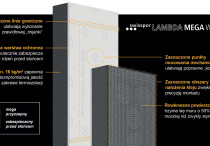 swissporLAMBDA MEGA WHITE Doskonała termoizolacja ścian nowoczesnego domu
