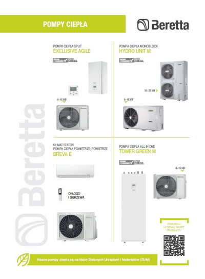 Optymalny wariant z pompą