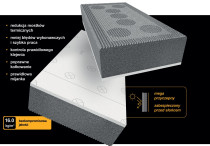 Wybieramy styropian fasadowy