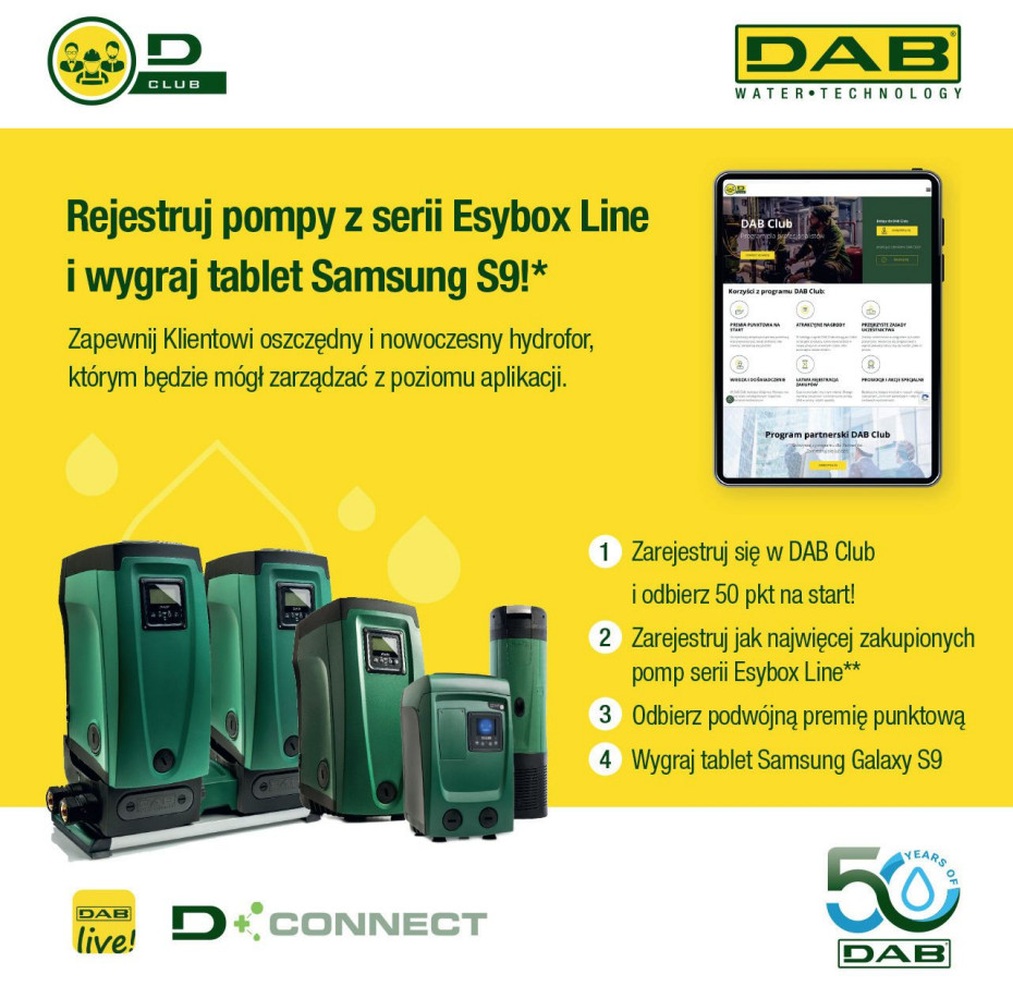 DAB ESYBOX MINI3: Małe wymiary, wielkie możliwości!