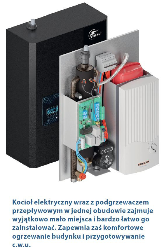 Najbardziej kompaktowy kocioł