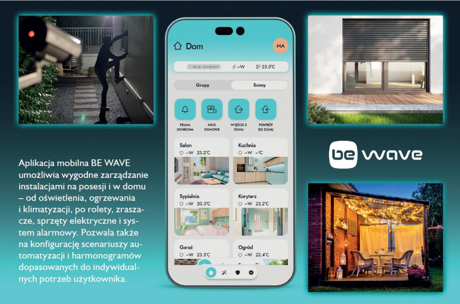 Optymalne oświetlenie wokół domu