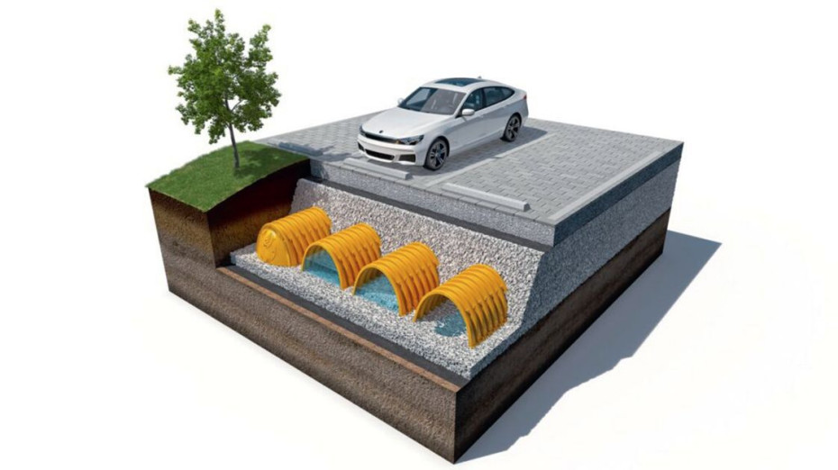 Komory drenażowe STORMTECH do zagospodarowania wody deszczowej