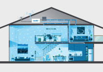 PRO-VENT CLEAN R - czyste powietrze w sezonie grzewczym. Recepta na smog