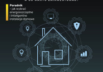 Nowoczesne Instalacje 2026