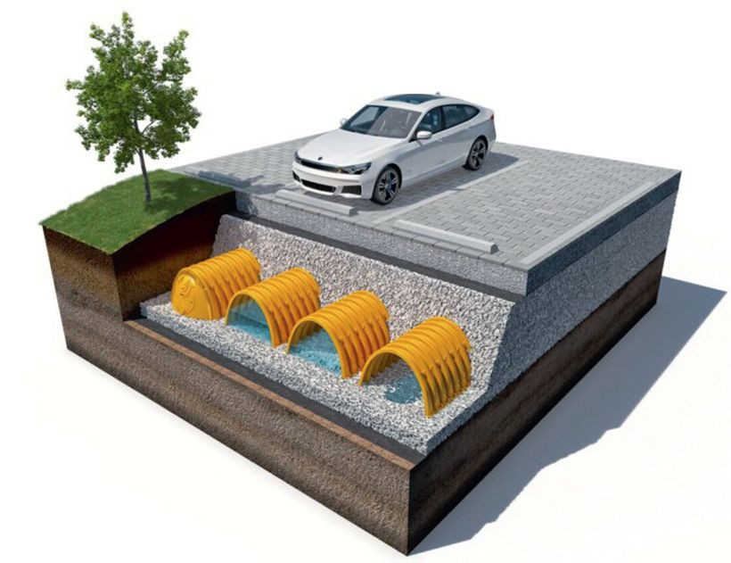 Komory drenażowe STORMTECH do zagospodarowania wody deszczowej