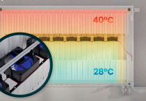 ULOW-E - grzejnik niskotemperaturowy do pomp ciepła