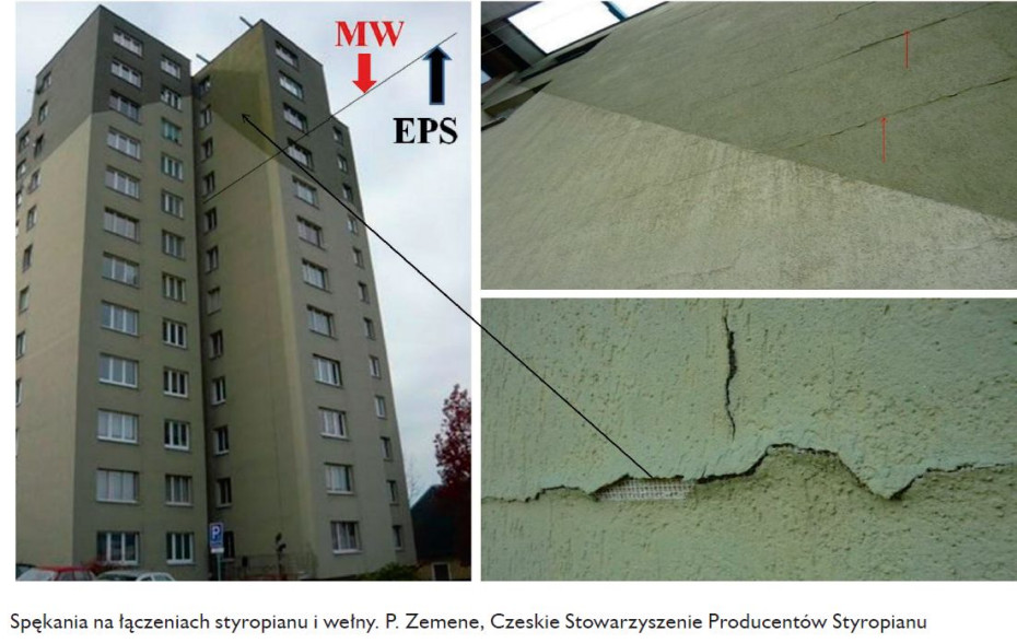 Nowe Warunki Techniczne pod nadzorem CBA Eksperci alarmują: pominięto kluczowe dane oraz głos nauki