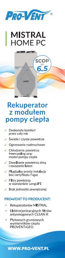 Współczesny wariant wentylacji