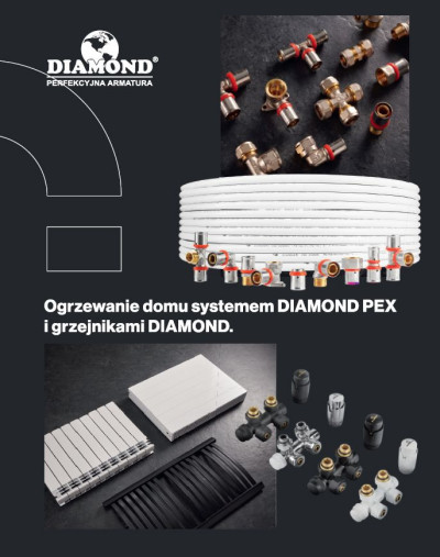 Najlepsze ogrzewanie