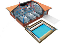 Współczesny wariant wentylacji