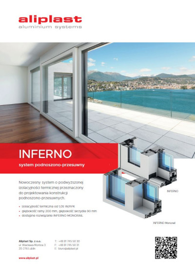 Okna i osłony okienne