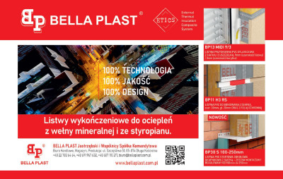 Popularne materiały