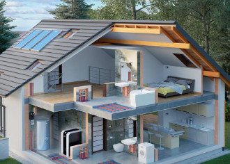 Pompa i dwa źródła