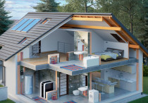 Pompa i dwa źródła