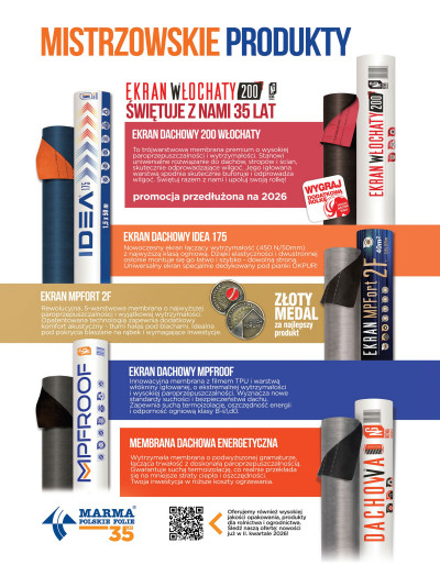 Lustro antykorozyjne z gamy Pilkington Inspired by Nature