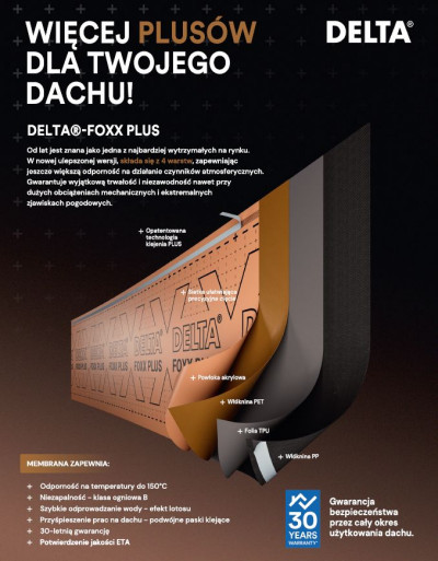 Klapowo-obrotowe okna dachowe VELUX - więcej światła i panoramiczny widok