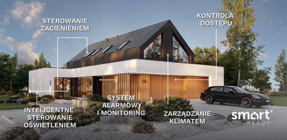 Dom gotowy na przyszłość - dodatek smart ready do projektów pracowni HOMEKONCEPT