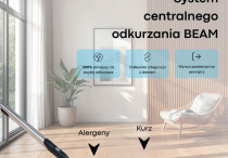 Inteligentny dom bez kurzu? Poznaj technologię BEAM