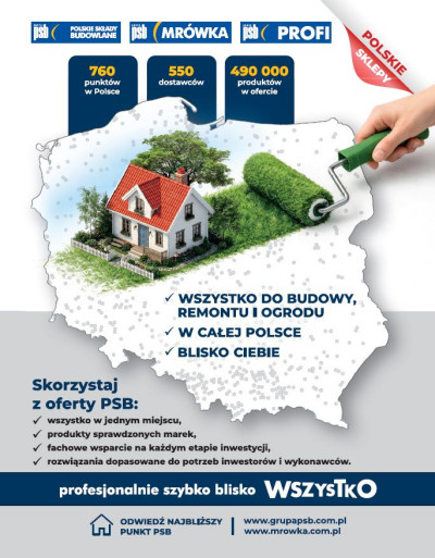Więcej możliwości na mniejszej powierzchni