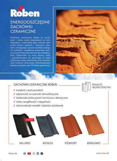 Nowoczesne systemy osłon przeciwsłonecznych ZIP SCREEN