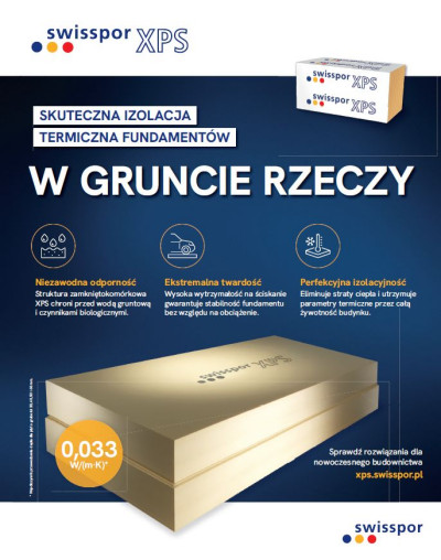 WIŚNIOWSKI Connected - kompatybilność z Android Auto oraz Apple CarPlay