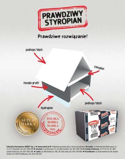 Trzyszybowe, sterowane elektrycznie okna dachowe VELUX